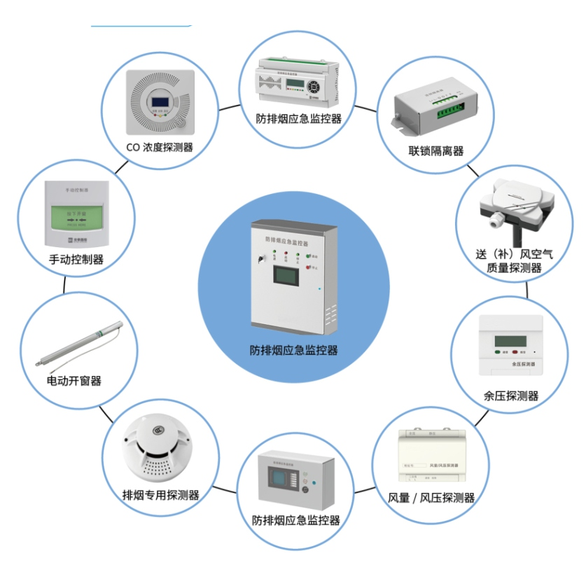 消防风机监控系统