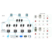 消防远程监控系统